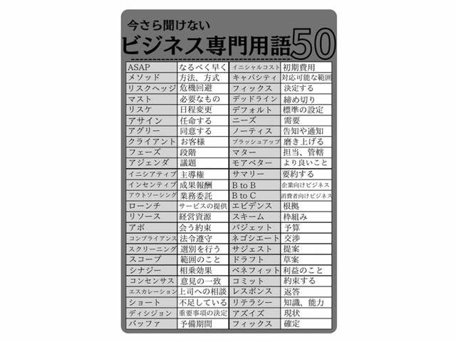 ビジネス用語一覧