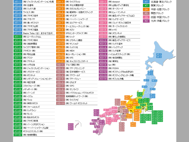 委員会開催時の加盟業者の一覧