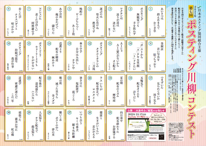 第七回コンテストの結果