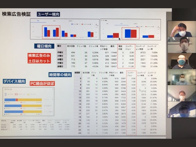 オンラインSF事業のPC画面