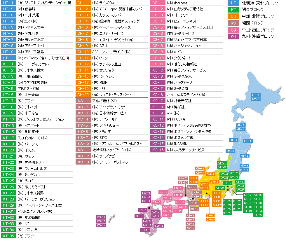 全国各所の営業拠点