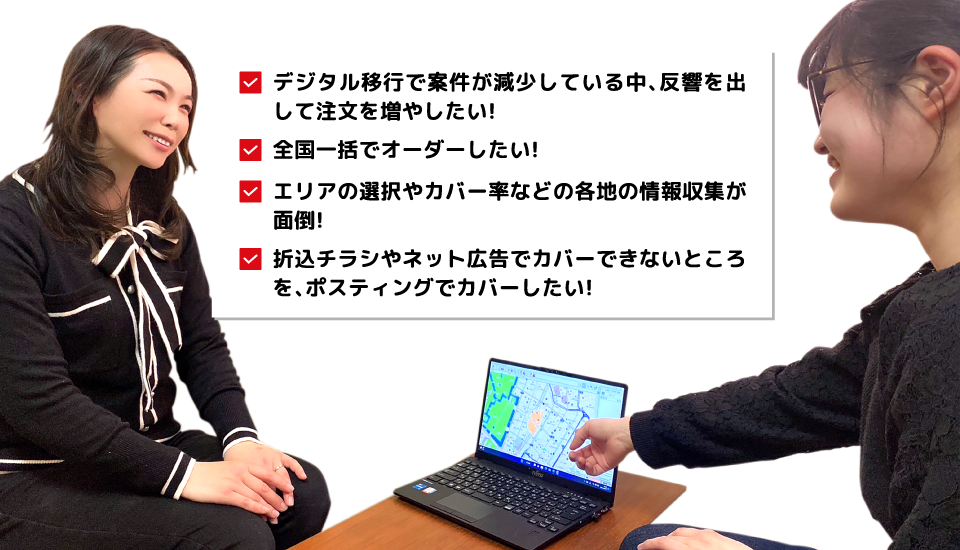 デジタル移行で案件が減少している中、反響を出して注文を増やしたい!全国一括でオーダーしたい!エリアの選択やカバー率などの各地の情報収集が面倒!折込チラシやネット広告でカバーできないところを、ポスティングでカバーしたい!